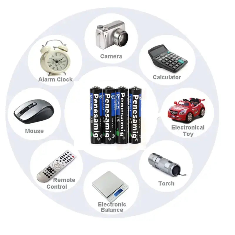 AAA 1.5V Battery GLR SHOPPING