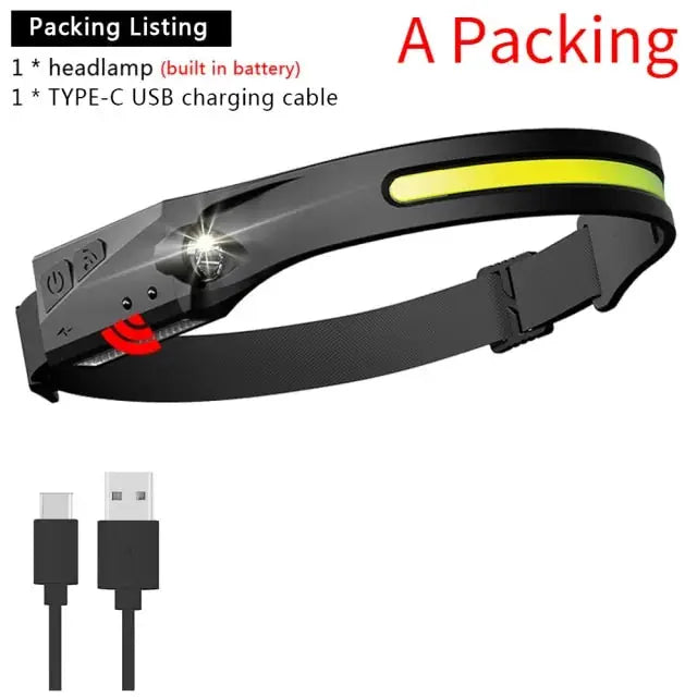 Induction LED Headlamp GLR SHOPPING