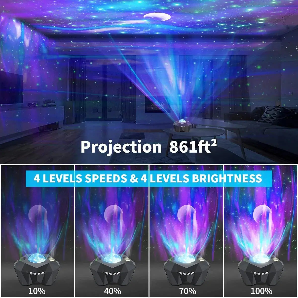 Northern lights projector GLR SHOPPING