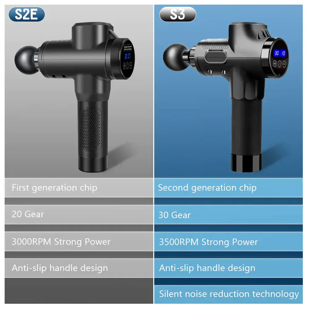 Muscle Relax High-frequency Massage Gun GLR SHOPPING