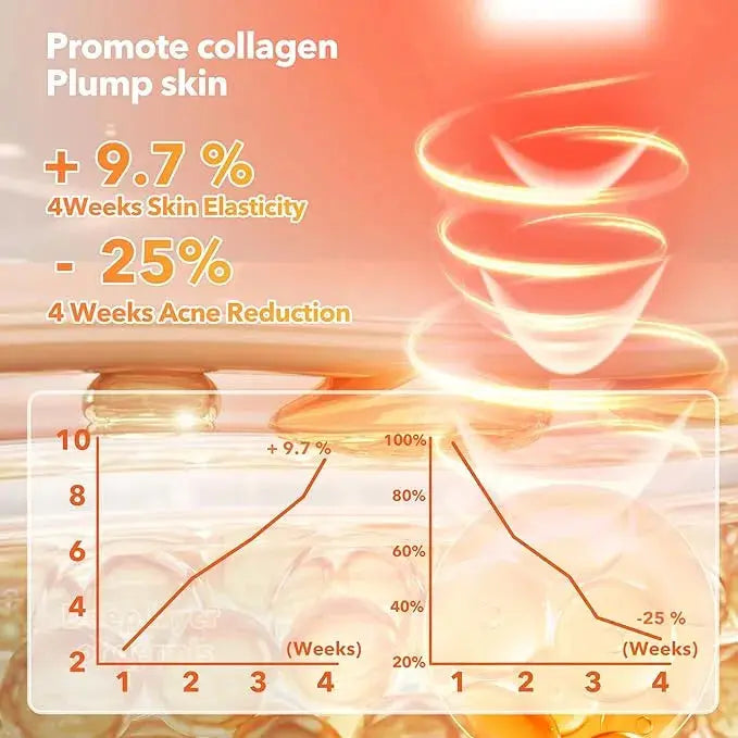 Light Therapy Face Mask GLR SHOPPING