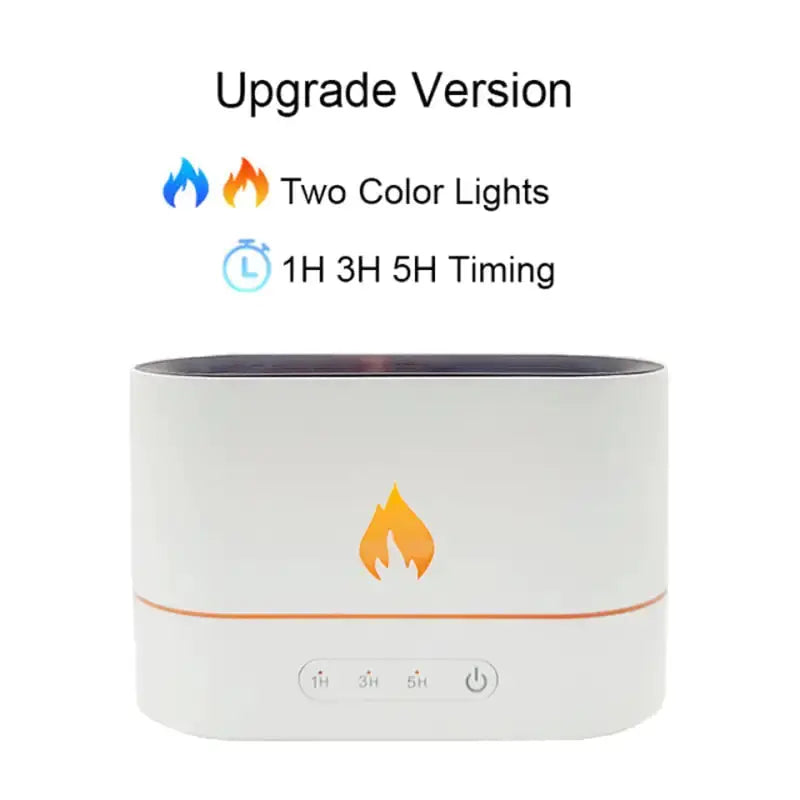 Humidi-fire™ GLR SHOPPING