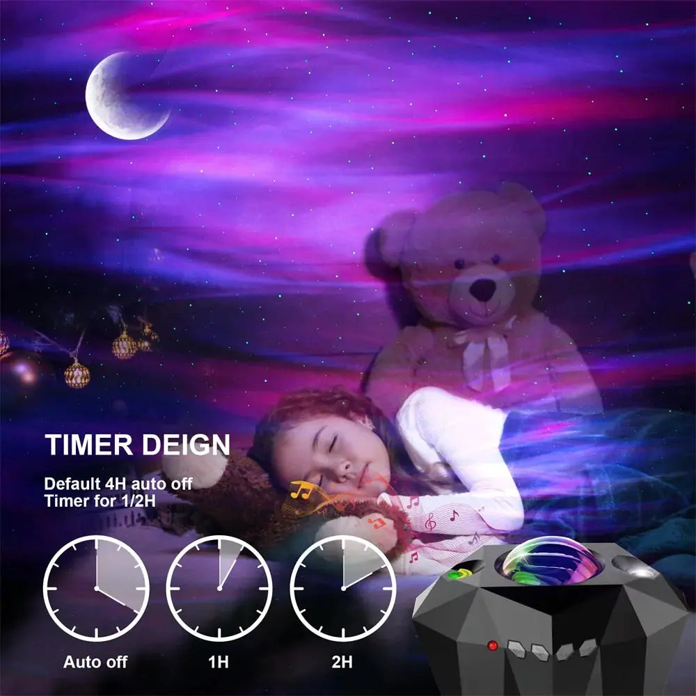 Northern lights projector GLR SHOPPING
