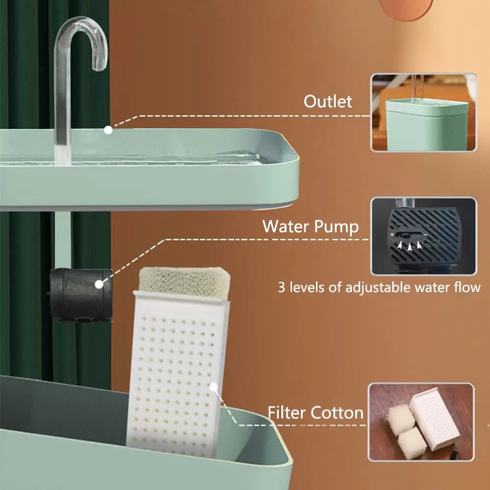 Automatic Pet Water Dispenser - GLR SHOPPING