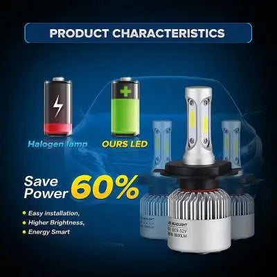 LED Car Headlight - GLR SHOPPING