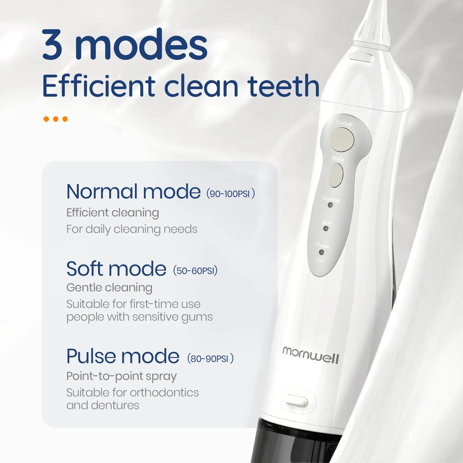 Oral Irrigator Water Flosser Portable Dental Water Jet 300ML - GLR SHOPPING
