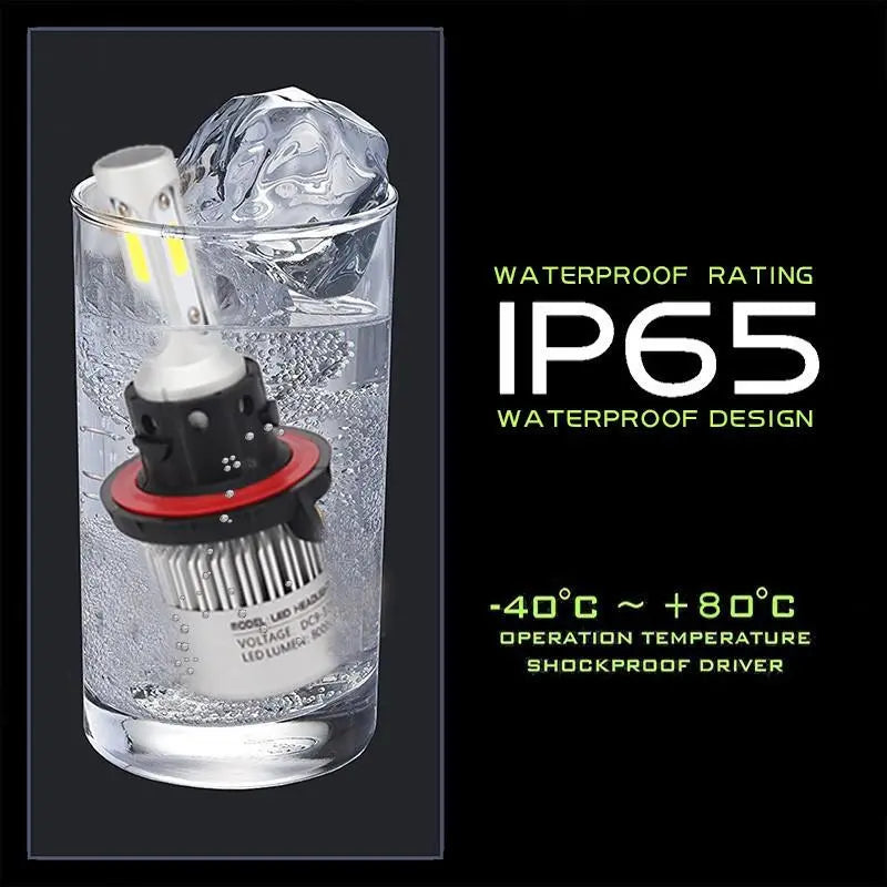LED Car Headlight - GLR SHOPPING