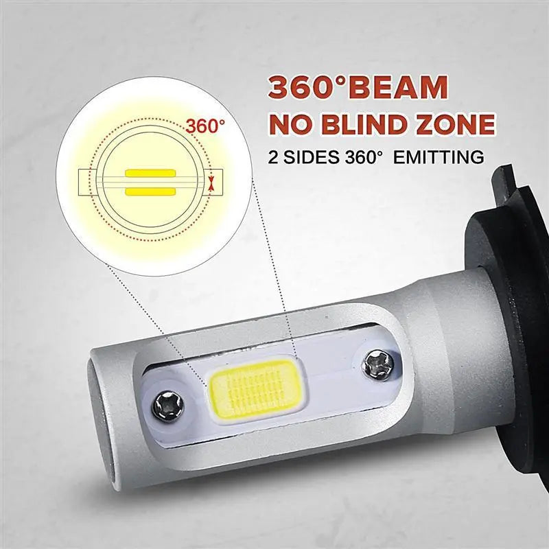 LED Car Headlight - GLR SHOPPING