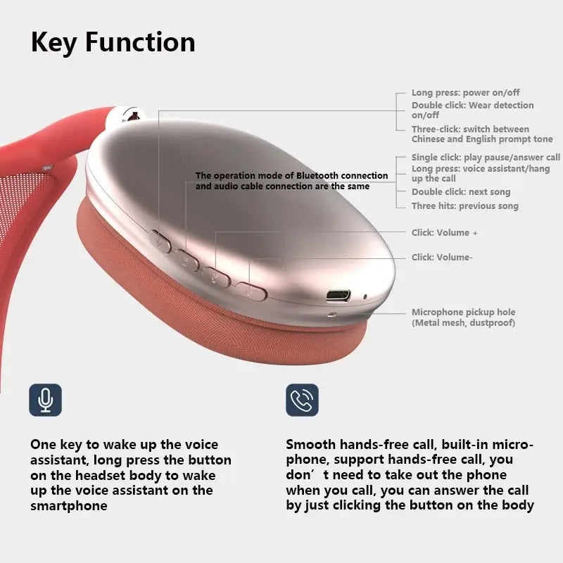 Wireless 2 in 1 Headphones - GLR SHOPPING