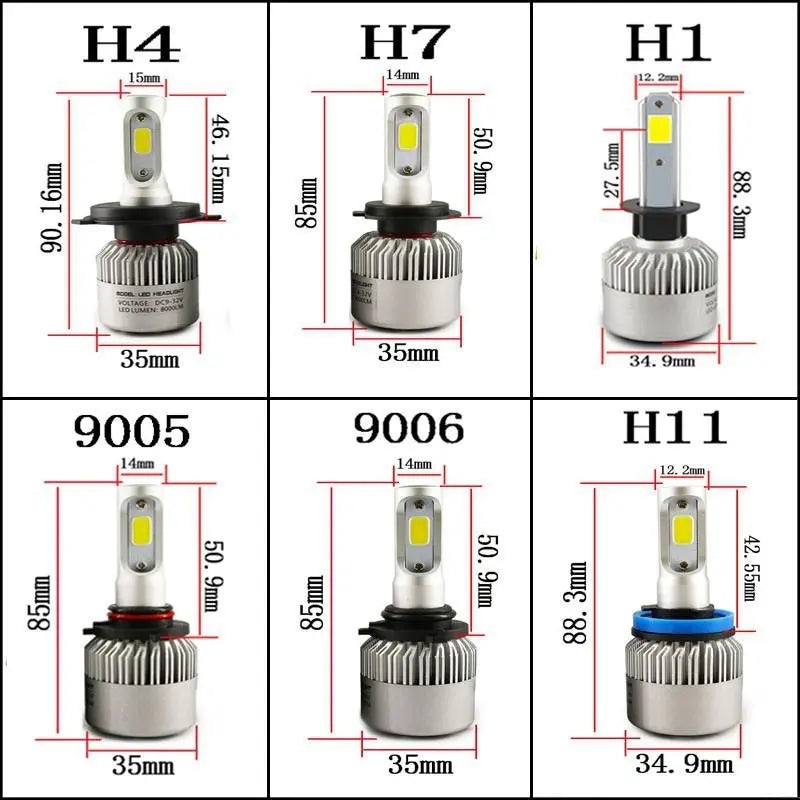 LED Car Headlight - GLR SHOPPING