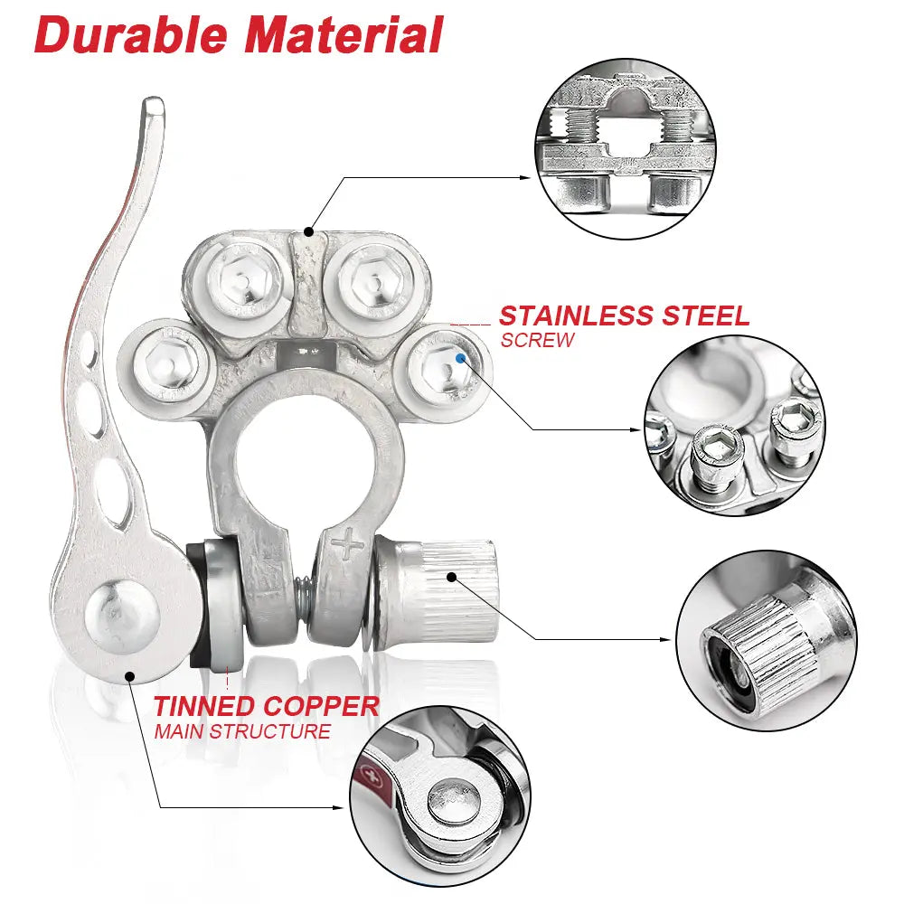 Terminal Wire Cable Clamp - GLR SHOPPING