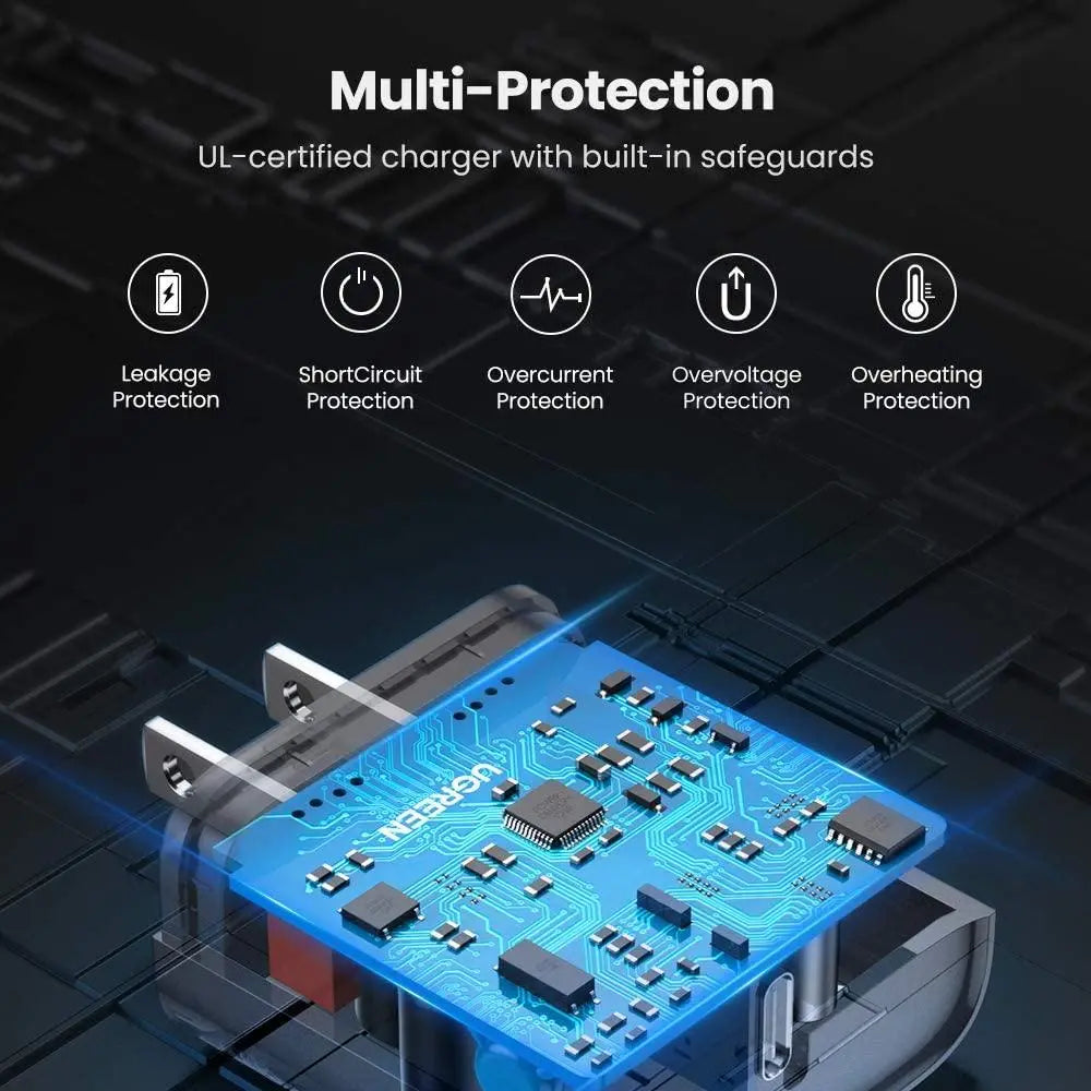 USB C Charger 20W PD Fast Charger Block Wall Type C Power Delivery SP - GLR SHOPPING