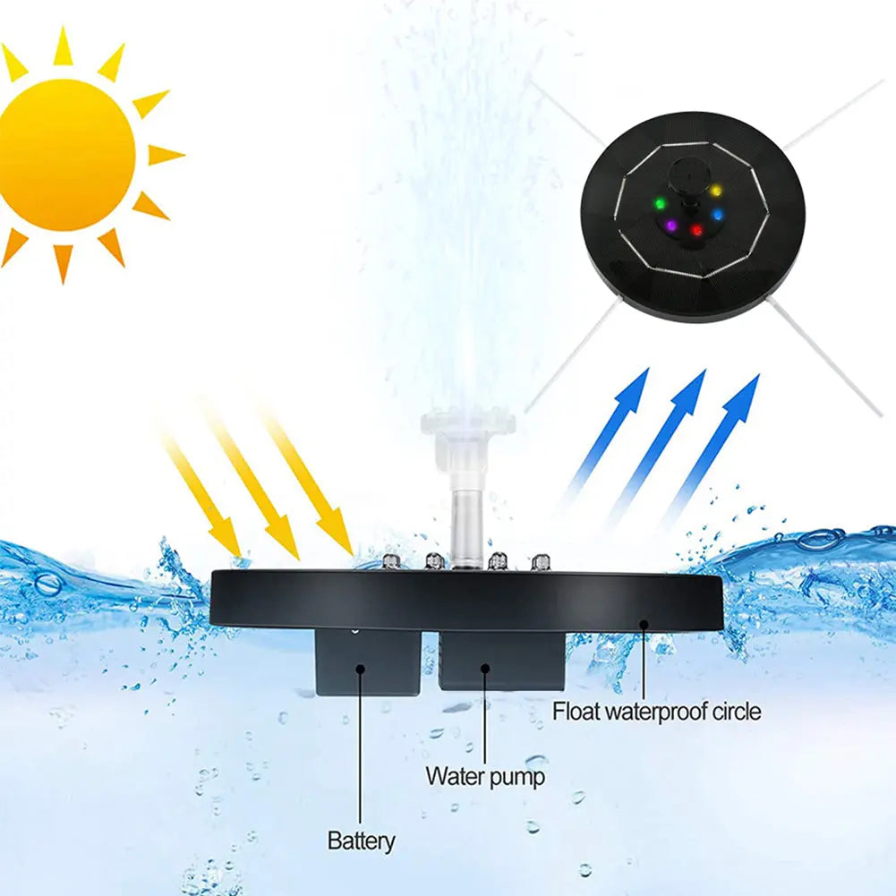 Mini Solar Water Fountain - GLR SHOPPING