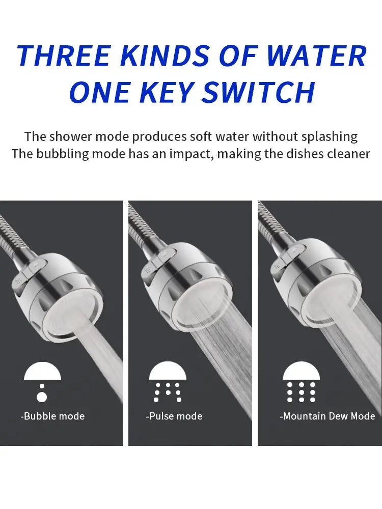 Faucet Extender - GLR SHOPPING