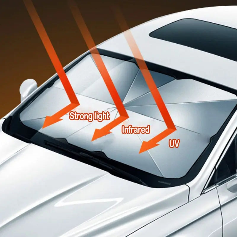 Car Windshield Umbrella - GLR SHOPPING
