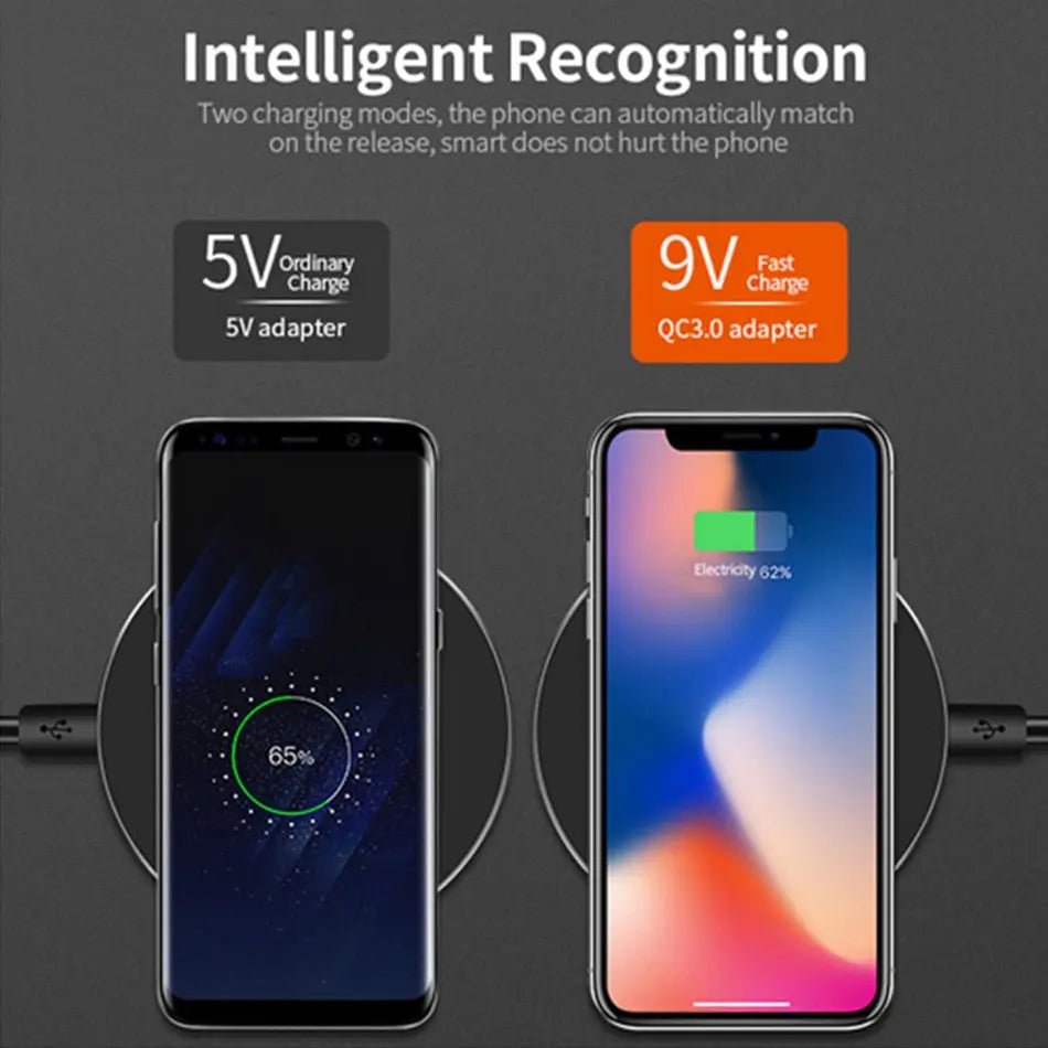 Wireless Fast Charger - GLR SHOPPING
