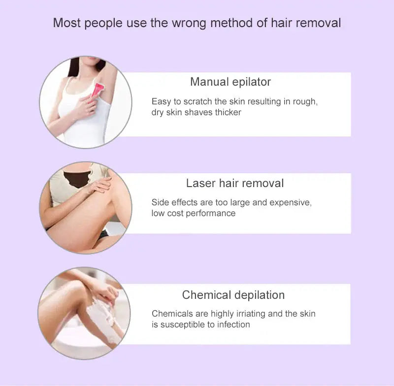 Painless Electric Laser Epilator For Women - GLR SHOPPING