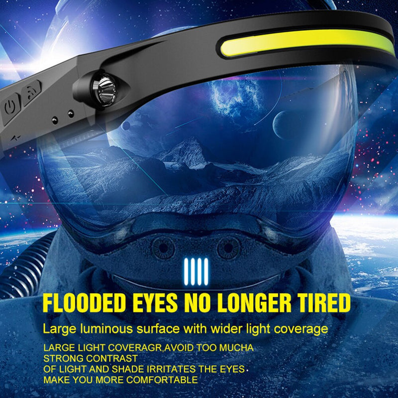 Led Sensor Headlamp Usb Rechargeable Headlight | Head Torch Motion