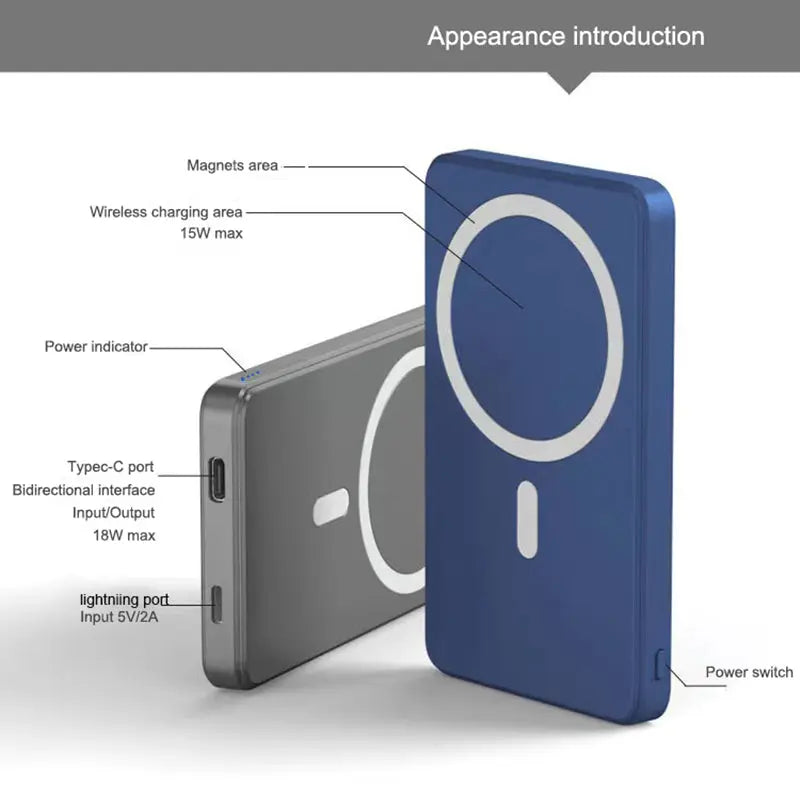 Magnetic Wireless Charger - GLR SHOPPING