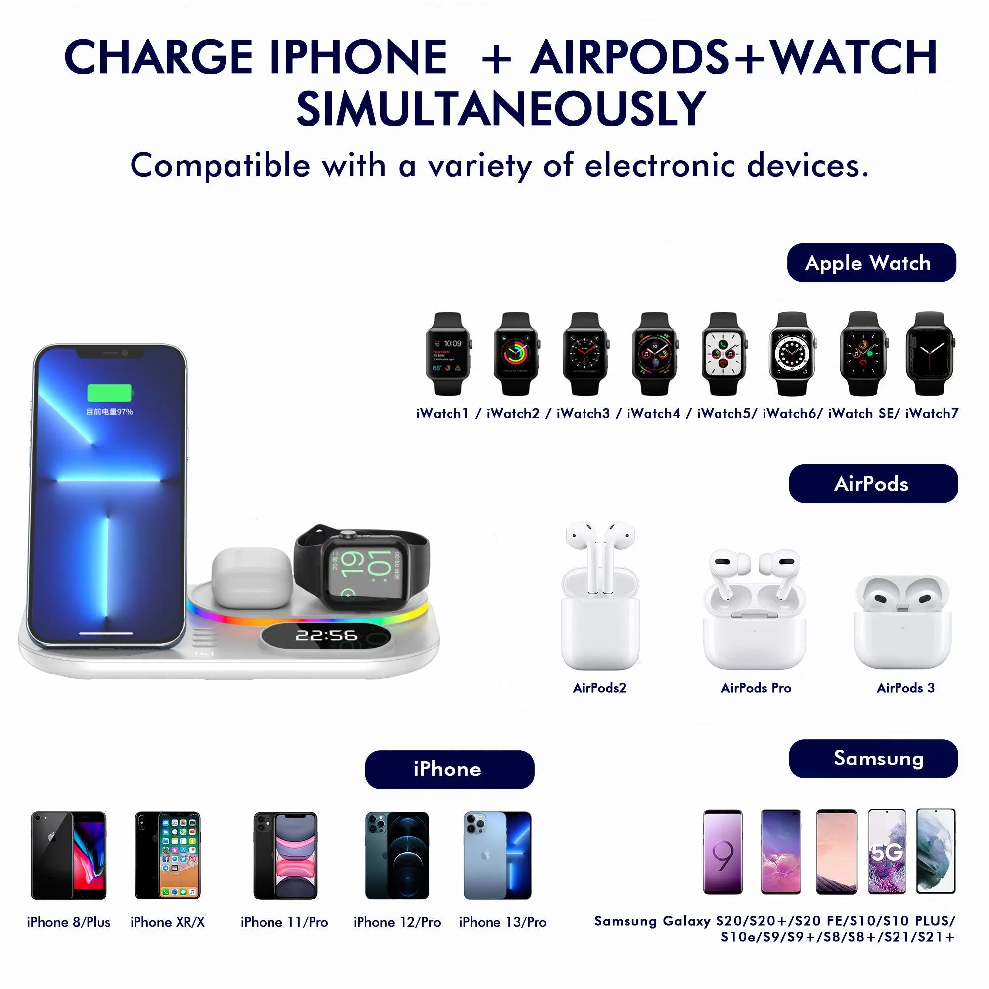 Wireless Phone Charger - GLR SHOPPING