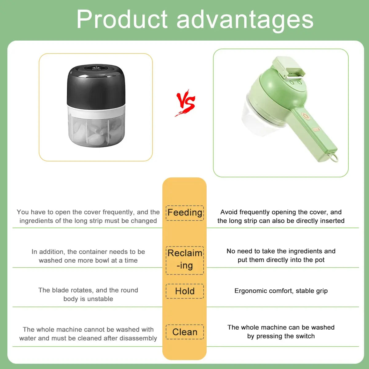 CUBEHEXA™ Electric Vegetable Slicer - GLR SHOPPING