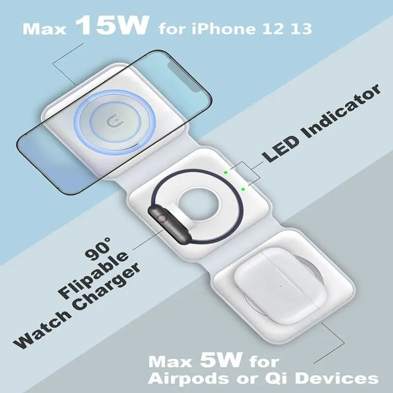 Fast Wireless Charger - GLR SHOPPING