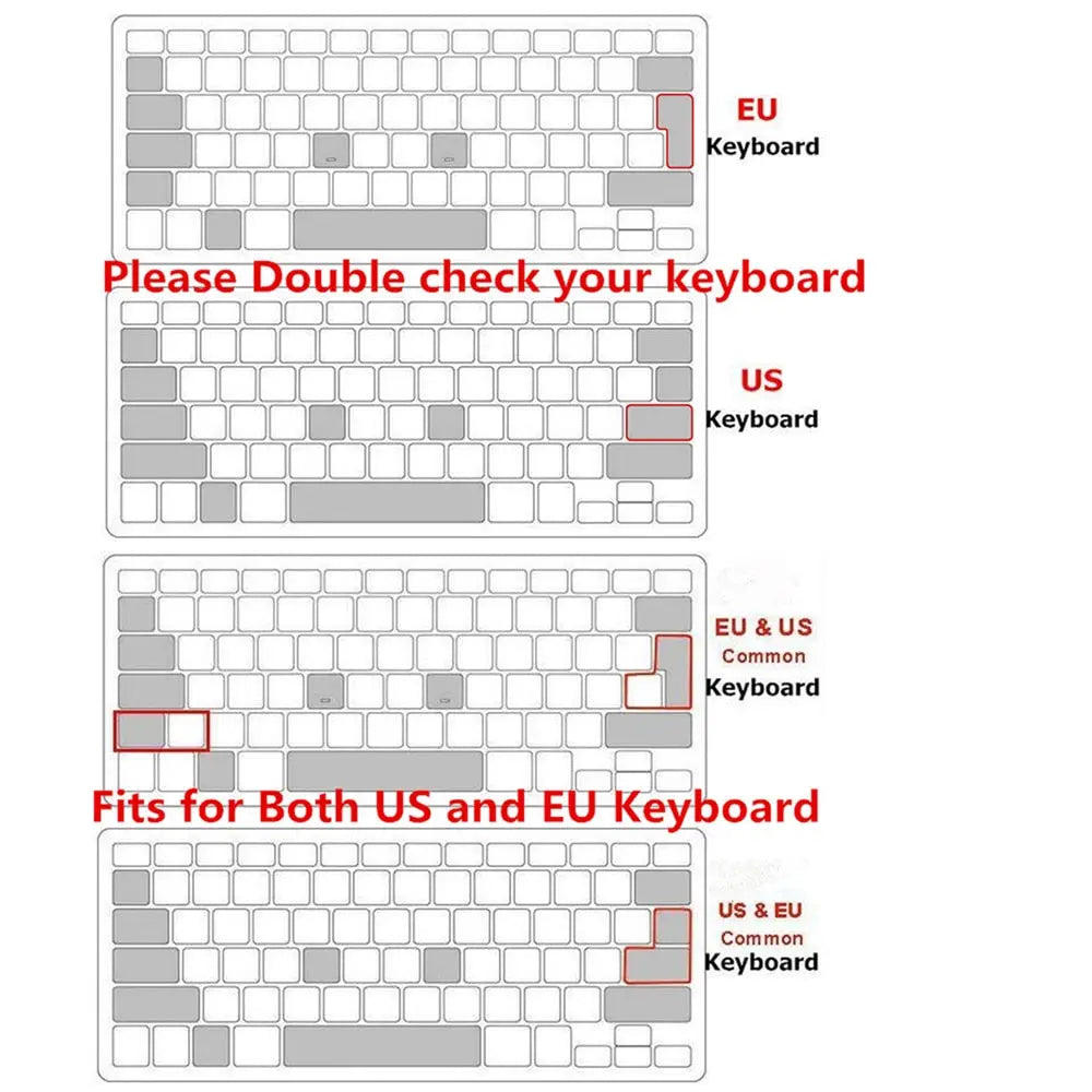 HRH Logic Pro X Shortcuts Silicone Keyboard Cover Skin For Macbook - GLR SHOPPING