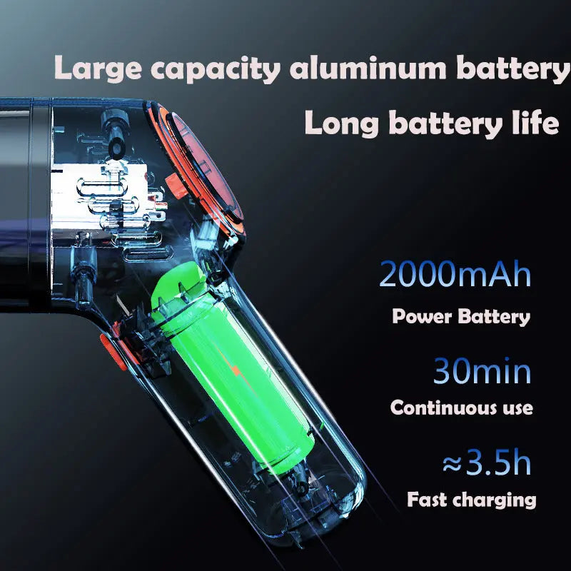 Cordless Handheld Auto Vacuum - GLR SHOPPING