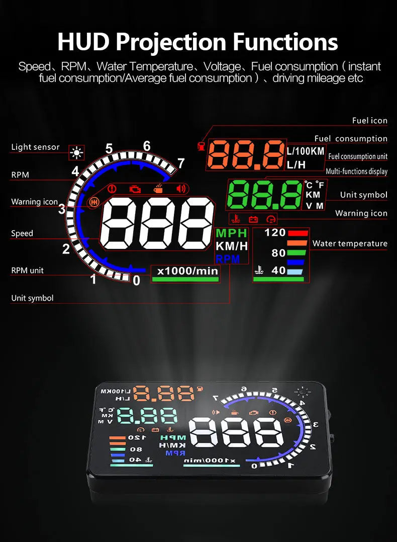 Car Head Up Display Car HUD Windscreen Projector For Jaguar S-Type - GLR SHOPPING