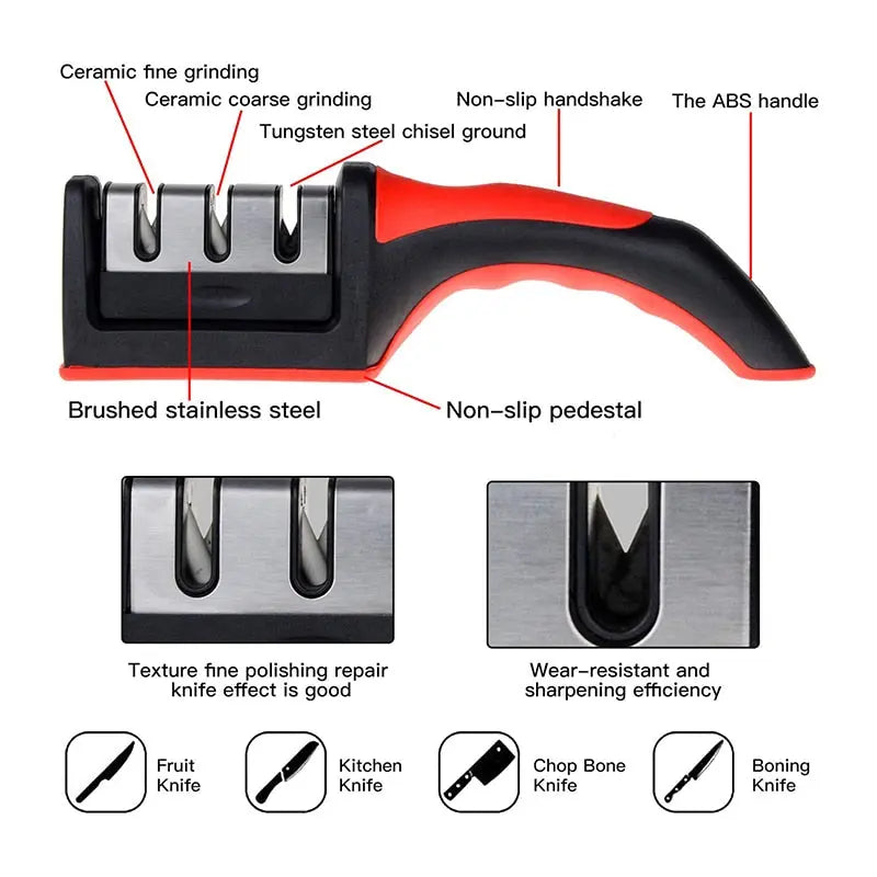Multi-function 3 Stages Sharpener - GLR SHOPPING