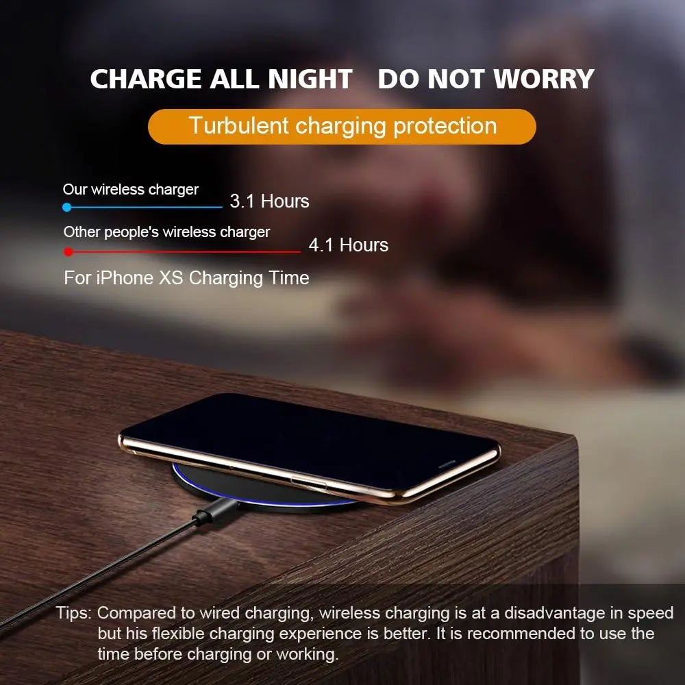Ninja Dragon W9 30W Wireless Charging Pad - GLR SHOPPING